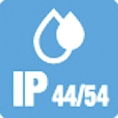 IP