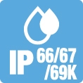 IP