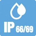 IP