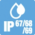 IP