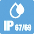 IP