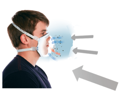 protection respiratoire