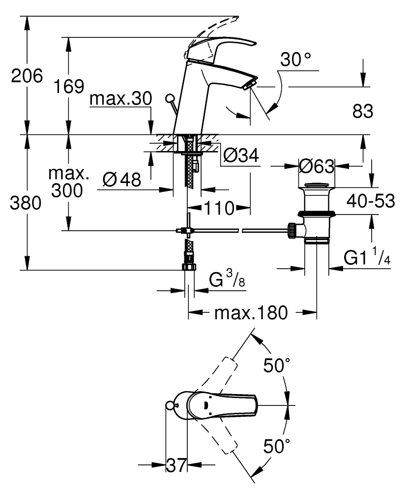 Mitigeur lavabo Eurosmart Grohe