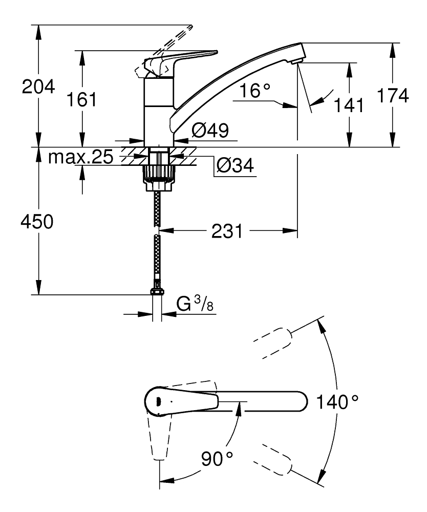 Mitigeur évier Bauedge - Bec bas 31682000 Grohe