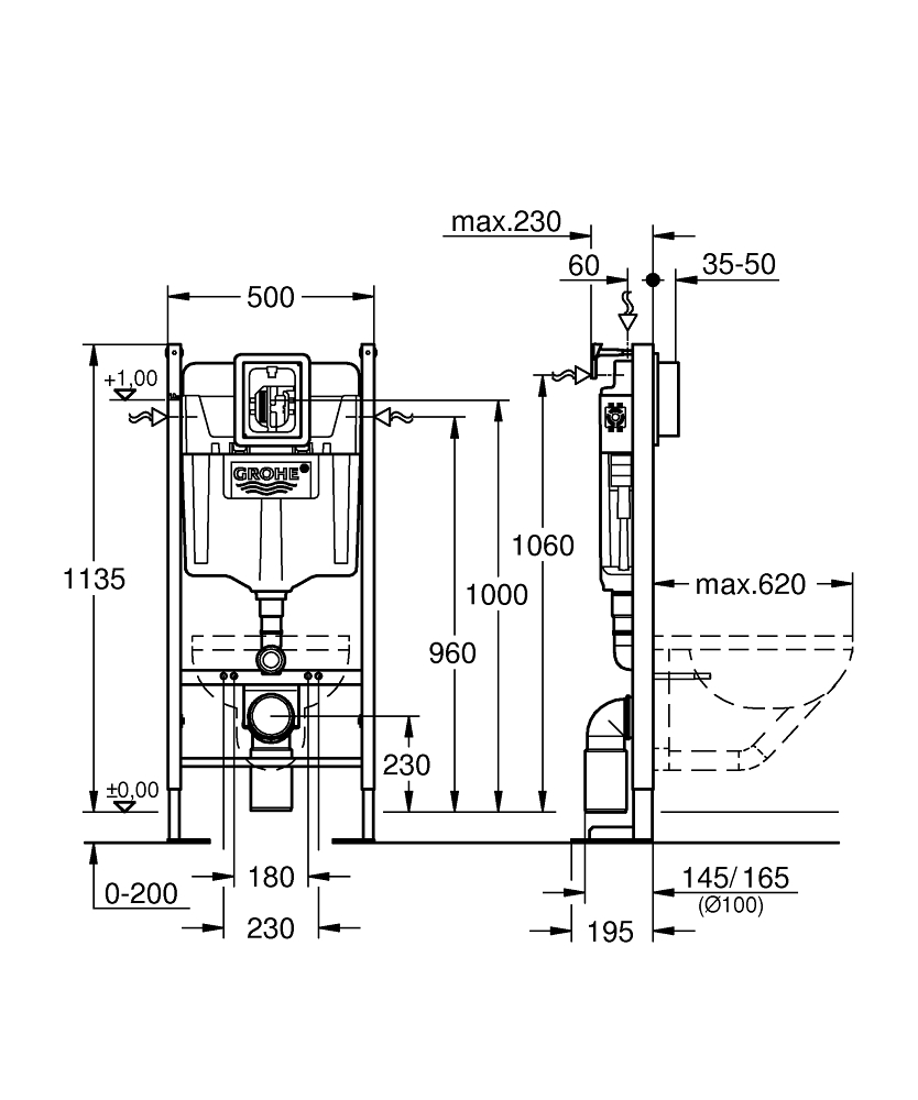 Rapid SL project 39145000 bâti support Grohe