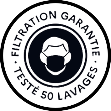 Tests lavages masque